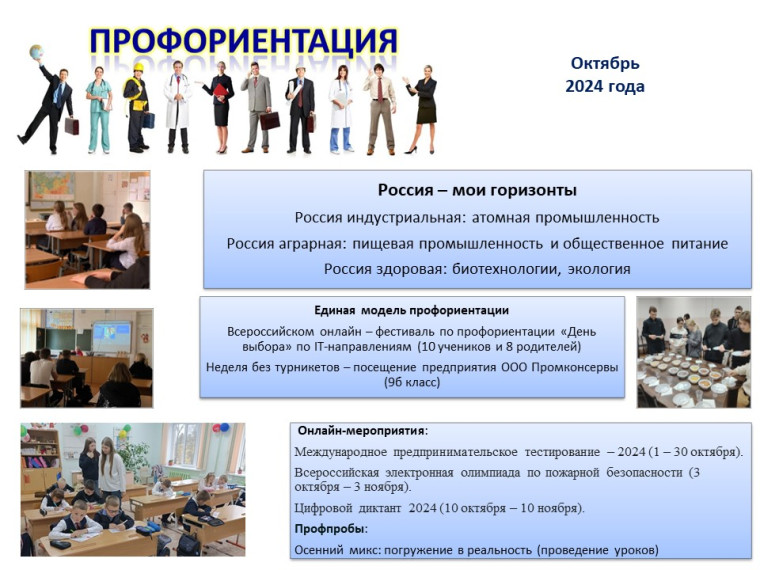 Профориентация.